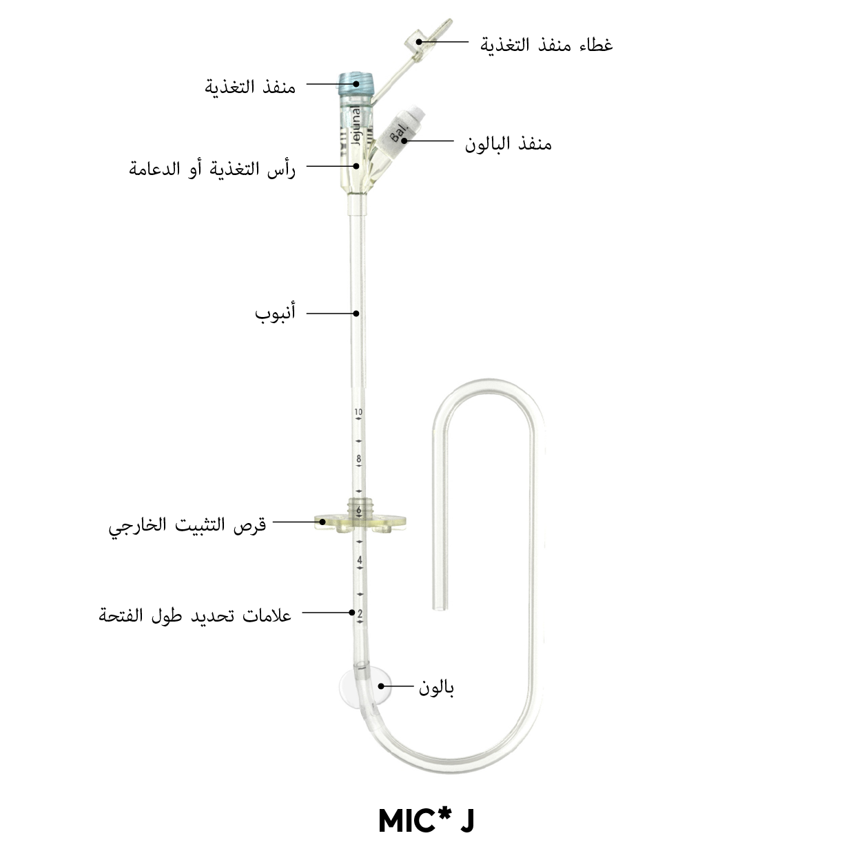 MIC* مخطط أنبوب J