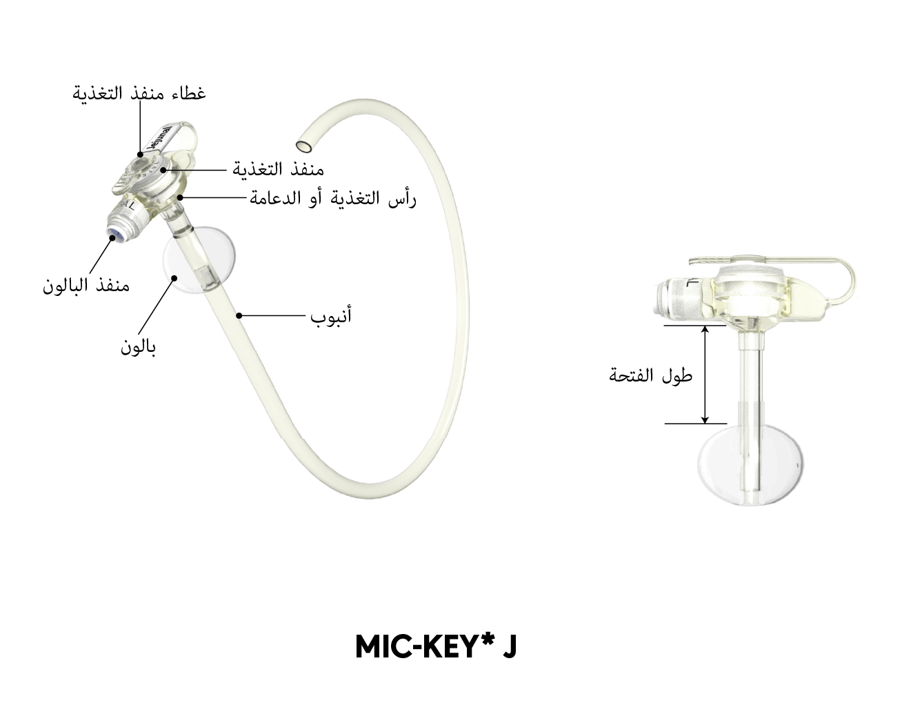 MIC-KEY* مخطط أنبوب J